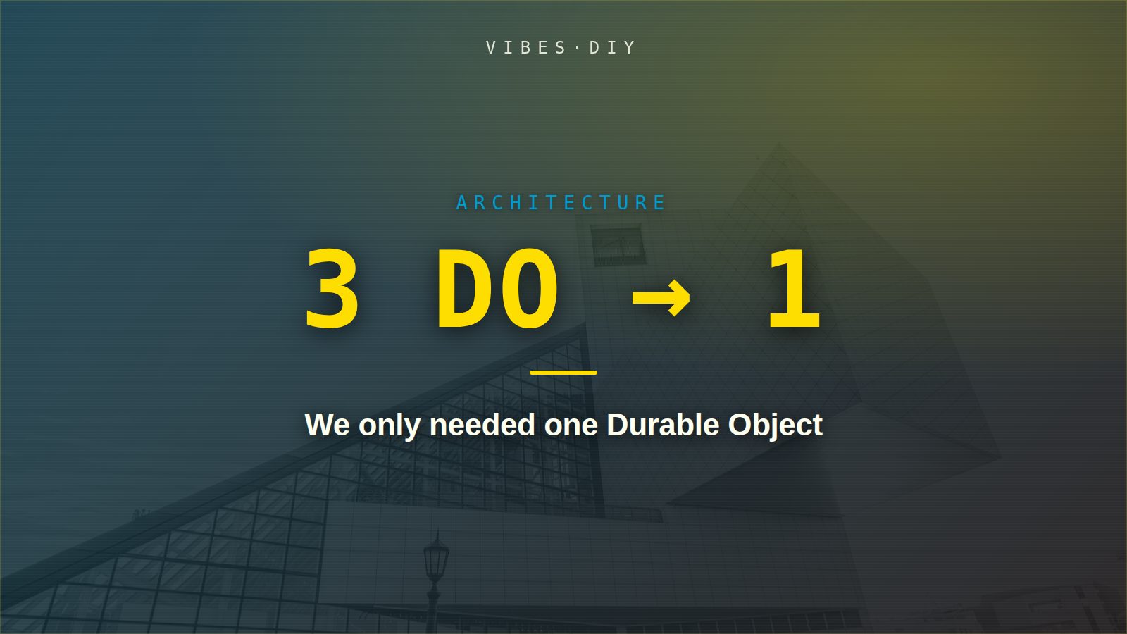 We only needed one Durable Object