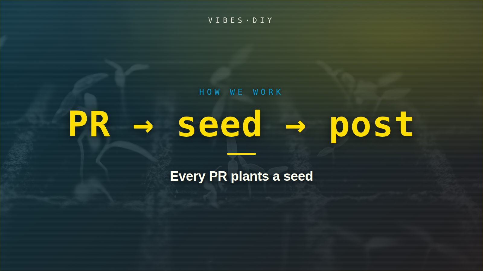 Every PR plants a seed: how this blog gets written