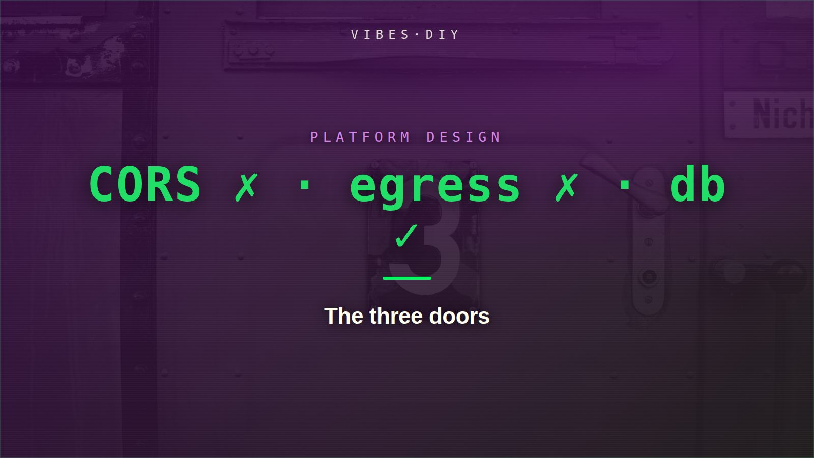 The three doors