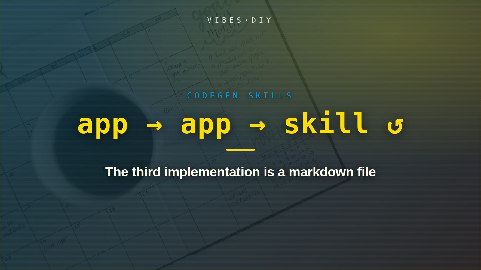 The third implementation is a markdown file
